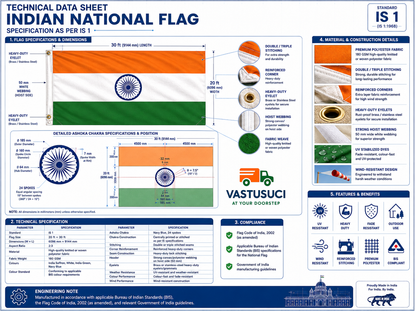20x30 feet flag technical specification sheet