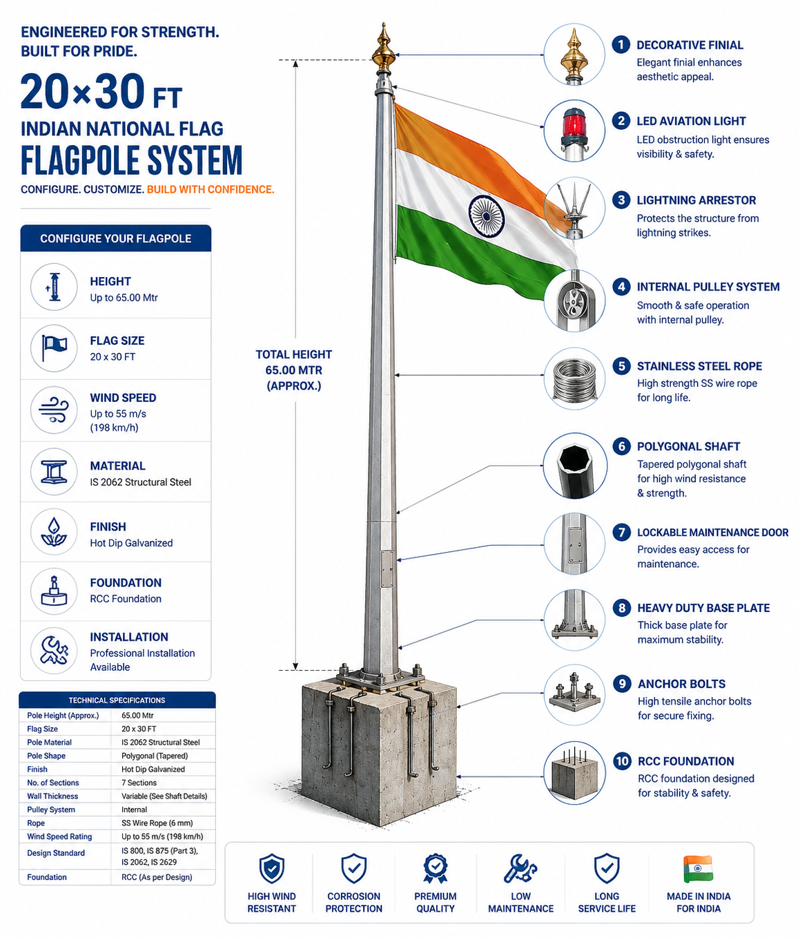 Vastusuci engineered flagpole configurator
